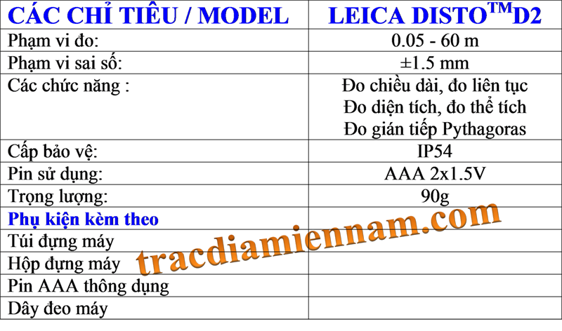 Thông số máy đo khoảng cách Leica DISTO D2