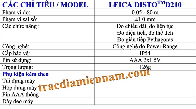 Thông số máy đo khoảng cách Leica DISTO D210